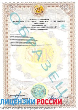 Образец сертификата соответствия (приложение) Белореченск Сертификат ISO 14001